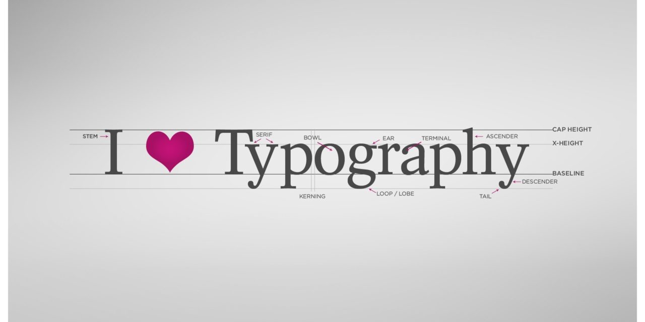 Typography: The Importance of Typeface (Font) in Marketing