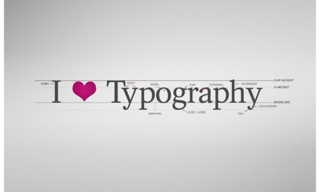Typography: The Importance of Typeface (Font) in Marketing