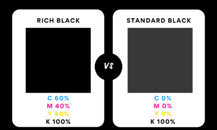 Standard Black and Rich Black in Print